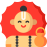 Priest guide